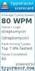 Scorecard for user streptomycin