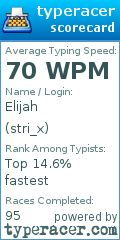 Scorecard for user stri_x