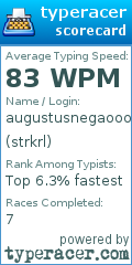 Scorecard for user strkrl