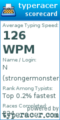 Scorecard for user strongermonster