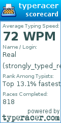 Scorecard for user strongly_typed_real
