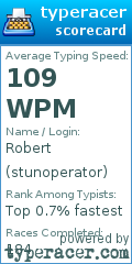 Scorecard for user stunoperator