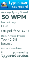 Scorecard for user stupid_face_420