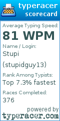 Scorecard for user stupidguy13