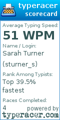 Scorecard for user sturner_s