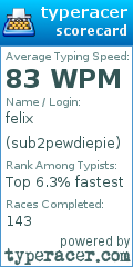 Scorecard for user sub2pewdiepie