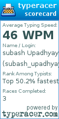 Scorecard for user subash_upadhyaya1