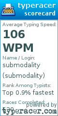 Scorecard for user submodality