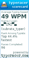 Scorecard for user subrata_typer