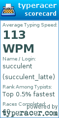 Scorecard for user succulent_latte
