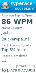 Scorecard for user sucker4pa1n