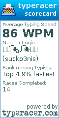Scorecard for user suckp3nis