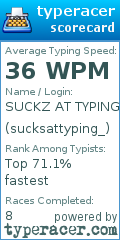 Scorecard for user sucksattyping_