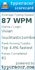 Scorecard for user sucktasticzombie