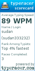 Scorecard for user sudan333232