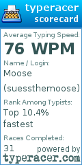 Scorecard for user suessthemoose