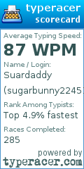 Scorecard for user sugarbunny22451