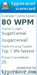 Scorecard for user sugarcereal