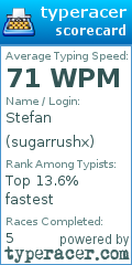 Scorecard for user sugarrushx
