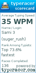 Scorecard for user suger_rush