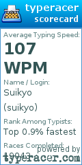 Scorecard for user suikyo
