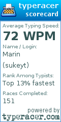 Scorecard for user sukeyt