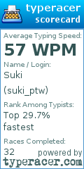 Scorecard for user suki_ptw