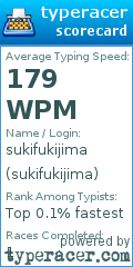 Scorecard for user sukifukijima