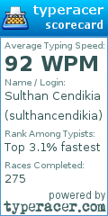 Scorecard for user sulthancendikia