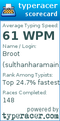 Scorecard for user sulthanharamain