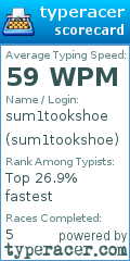 Scorecard for user sum1tookshoe