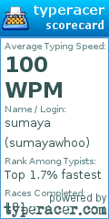 Scorecard for user sumayawhoo
