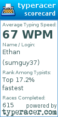 Scorecard for user sumguy37