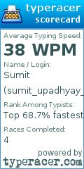 Scorecard for user sumit_upadhyay_