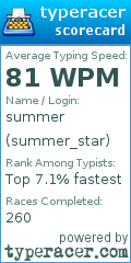 Scorecard for user summer_star