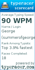 Scorecard for user summerofgeorge