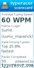 Scorecard for user sumo_maverick