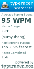 Scorecard for user sumyuheng