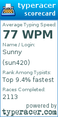 Scorecard for user sun420