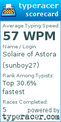Scorecard for user sunboy27
