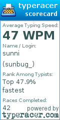 Scorecard for user sunbug_