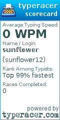Scorecard for user sunflower12