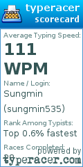 Scorecard for user sungmin535