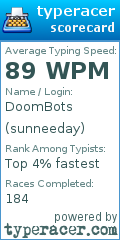 Scorecard for user sunneeday