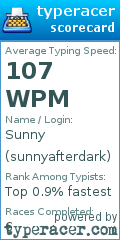 Scorecard for user sunnyafterdark