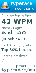 Scorecard for user sunshine335