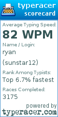 Scorecard for user sunstar12