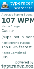 Scorecard for user supa_hot_b_bone