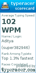 Scorecard for user super382946