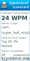 Scorecard for user super_leaf_ninja